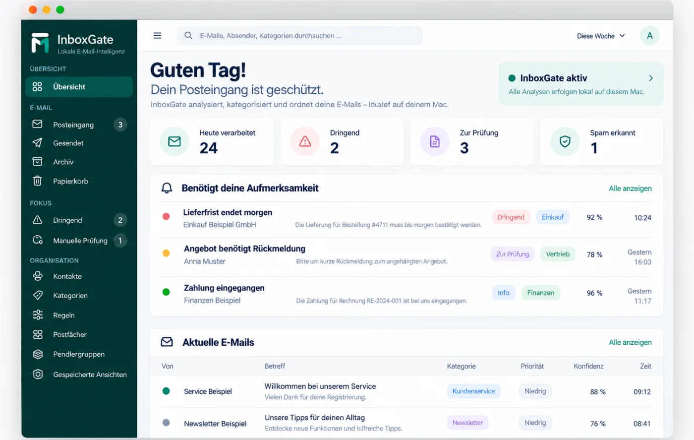 InboxGate Dashboard mit fiktiven Beispieldaten